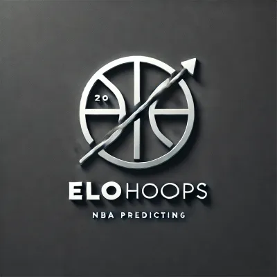 EloHoops
